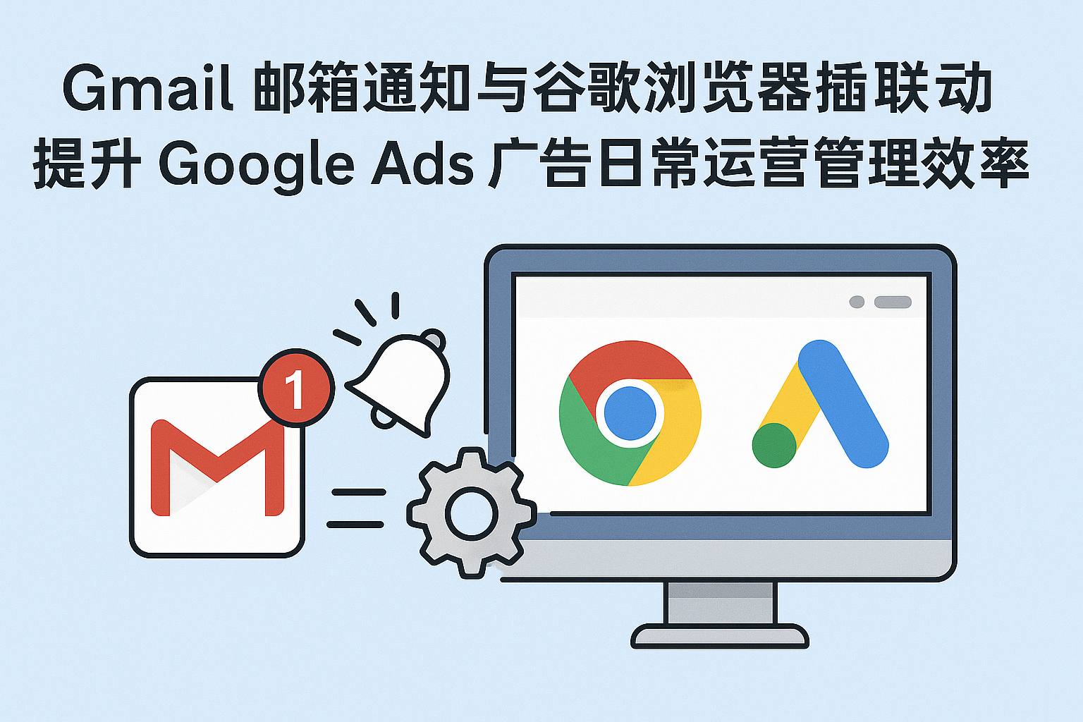 谷歌广告Google Ads测评:小预算是否能高回报?